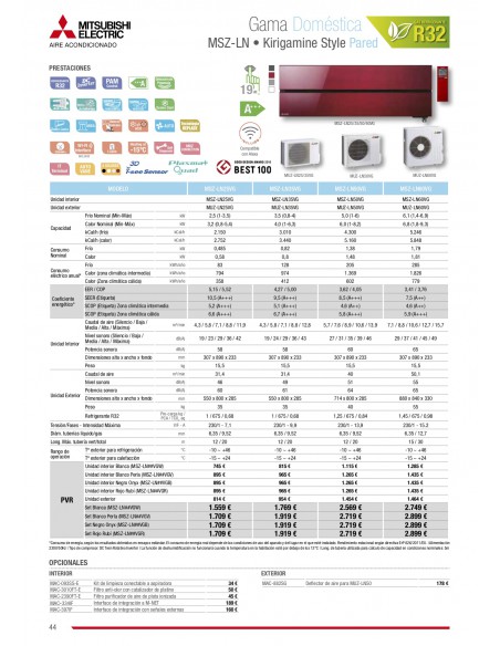 AIRE ACONDICIONADO MITSUBISHI ELECTRIC MSZ-LN35VG
