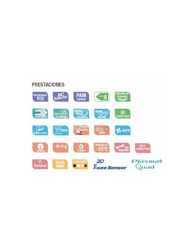 AIRE ACONDICIONADO MITSUBISHI ELECTRIC MSZ-LN50VG