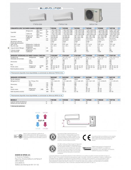 AIRE ACONDICIONADO DAIKIN COMFORA TXP20M