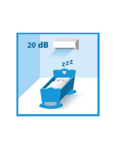 AIRE ACONDICIONADO DAIKIN COMFORA TXP25M