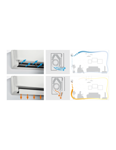 AIRE ACONDICIONADO DAIKIN STYLISH TXA25