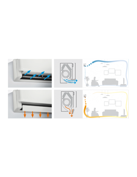 AIRE ACONDICIONADO DAIKIN STYLISH TXA25