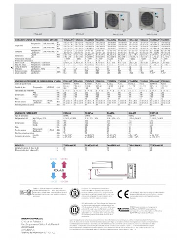 AIRE ACONDICIONADO DAIKIN STYLISH TXA25