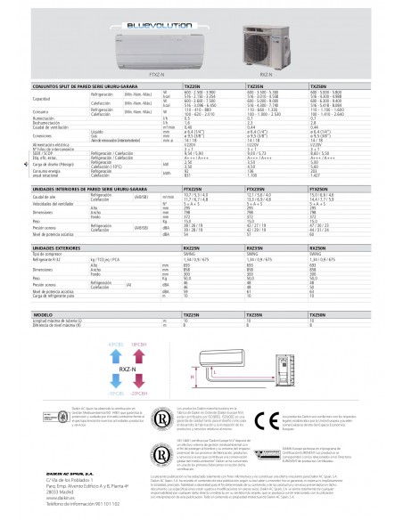 AIRE ACONDICIONADO DAIKIN URURU SARARA TXZ35N