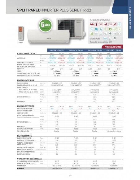 AIRE ACONDICIONADO KOSNER KSTI-18/50 F R-32