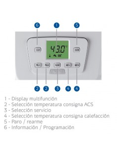 CALDERA BAXI NEODENS PLUS 33/33F ECO 2