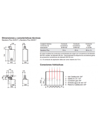 CALDERA BAXI NEODENS PLUS 33/33F ECO