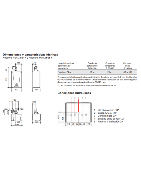 CALDERA BAXI NEODENS PLUS 33/33F ECO