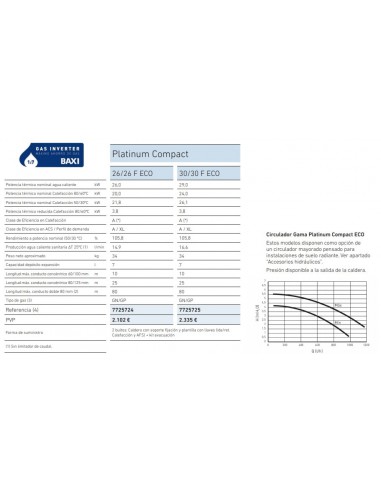CALDERA BAXI PLATINUM COMPACT 26/26F ECO