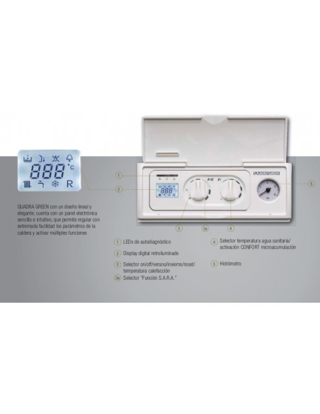 CALDERA BERETTA QUADRA GREEN E 25 CSI