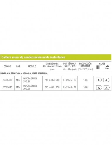 CALDERA BERETTA QUADRA GREEN E 30 CSI