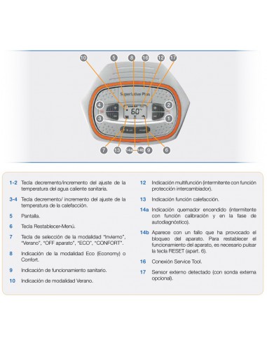 CALDERA COINTRA SUPERLATIVE PLUS 28C