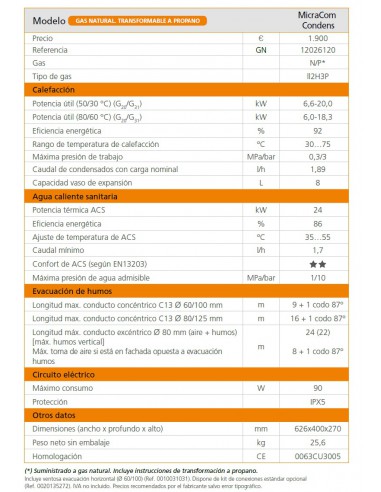CALDERA HERMANN MICRACOM CONDENS 24