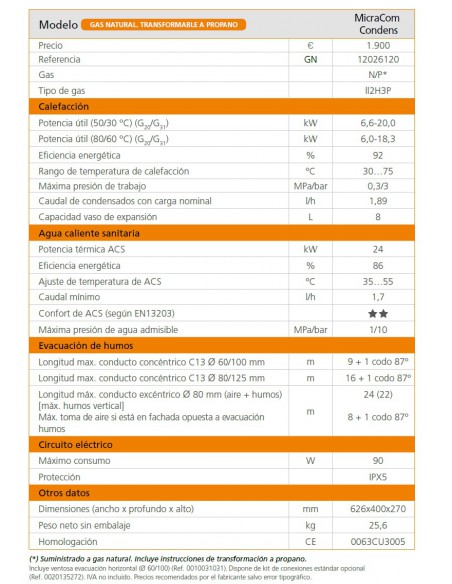 CALDERA HERMANN MICRACOM CONDENS 24