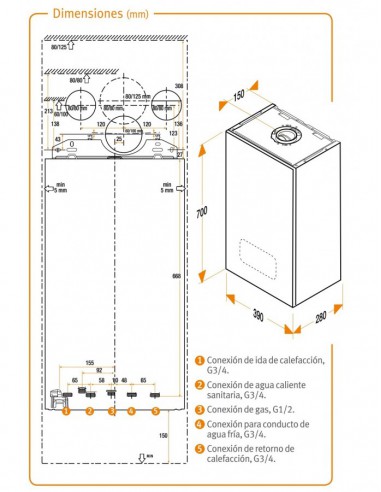 CALDERA HERMANN MICRAPLUS CONDENS 30