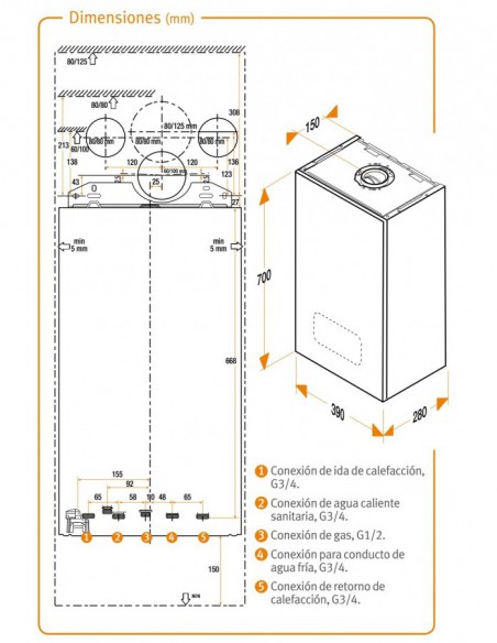 CALDERA HERMANN MICRAPLUS CONDENS 30