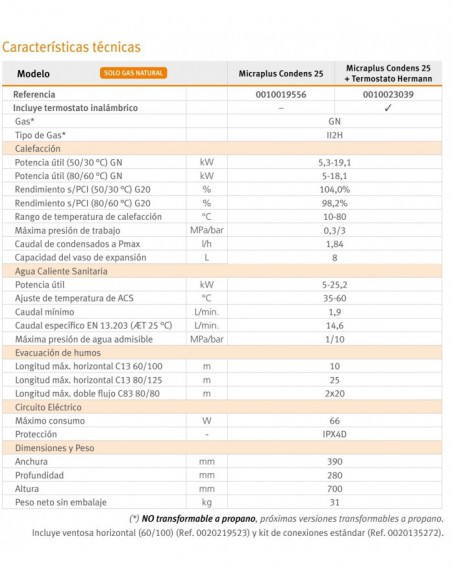 CALDERA HERMANN MICRAPLUS CONDENS 30