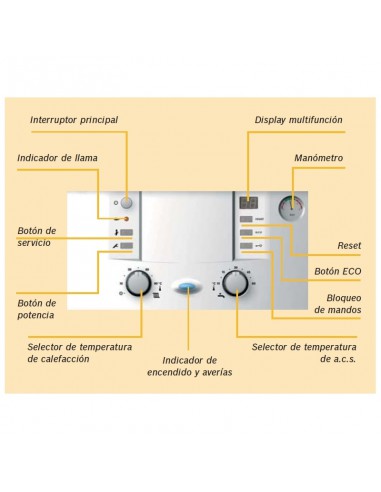 CALDERA JUNKERS CERAPUR ZWBC 22/24-2C