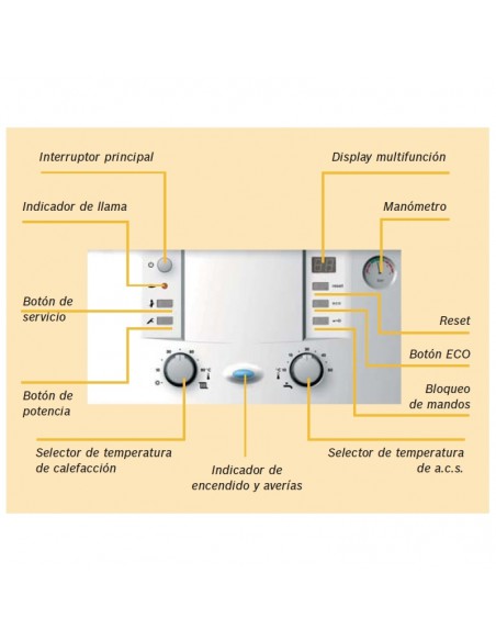 CALDERA JUNKERS CERAPUR ZWBC 22/24-2C