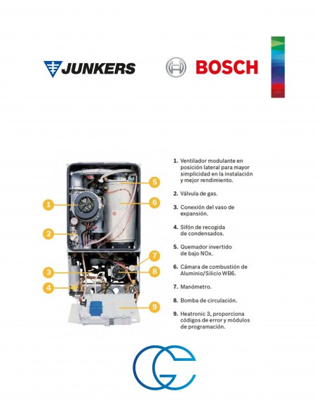 CALDERA JUNKERS CERAPUR COMFORT ZWBE 25/30-3C
