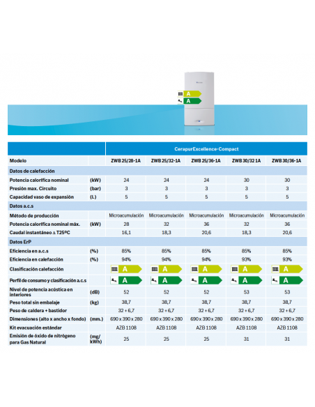 CALDERA JUNKERS CERAPUR EXCELLENCE COMPACT ZWB 30/36-1A