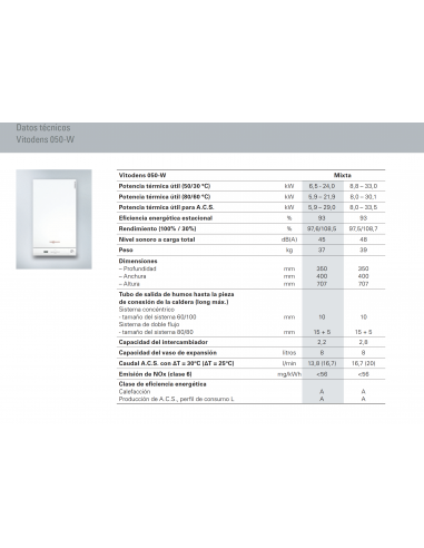 CALDERA VIESSMANN VITODENS 050W 24KW