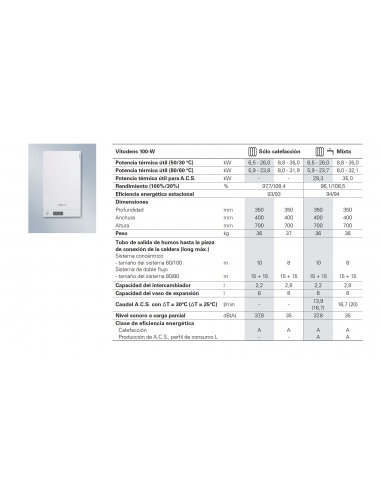 CALDERA VIESSMANN VITODENS 100W 35KW