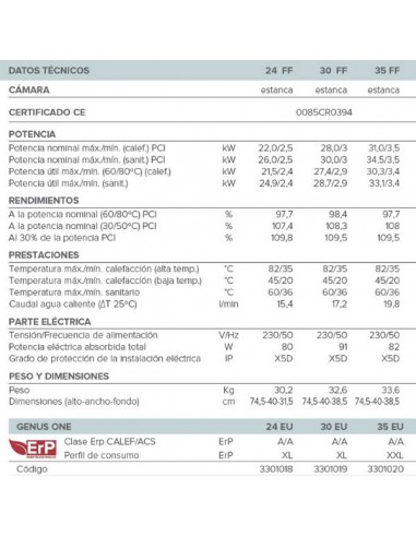 CALDERA ARISTON GENUS ONE NET 24FF