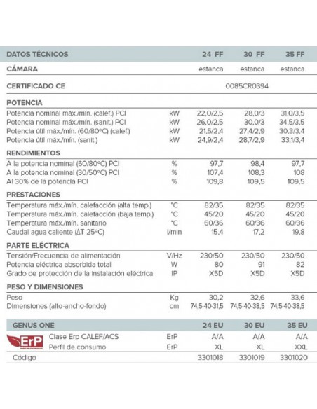 CALDERA ARISTON GENUS ONE NET 24FF