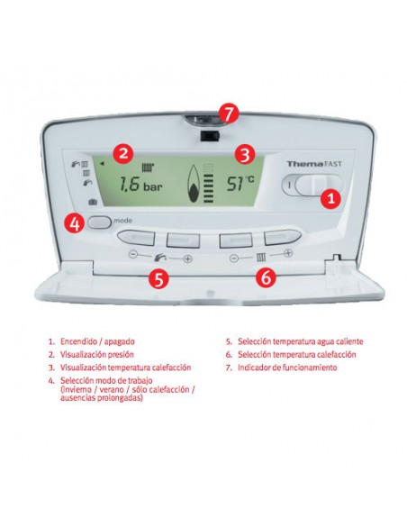 CALDERA SAUNIER DUVAL THEMAFAST CONDENS 30
