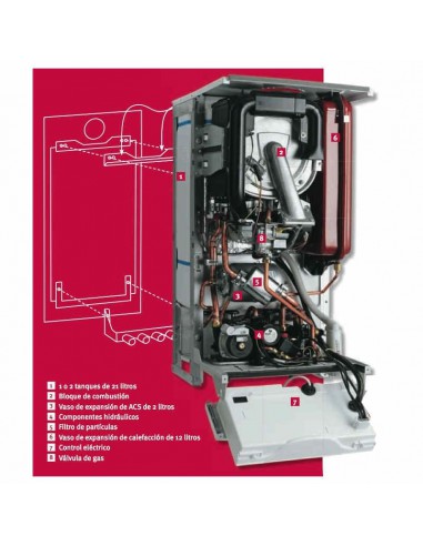 CALDERA SAUNIER DUVAL ISOFAST CONDENS 35