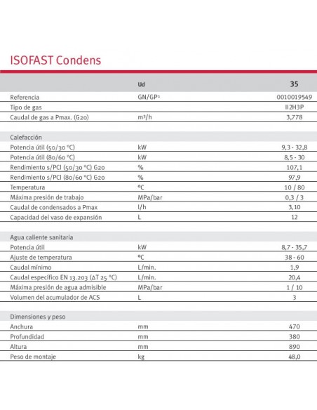 CALDERA SAUNIER DUVAL ISOFAST CONDENS 35