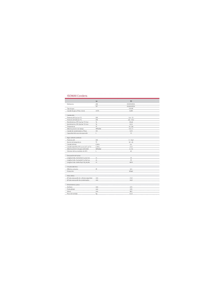 CALDERA SAUNIER DUVAL ISOMAX CONDENS 35