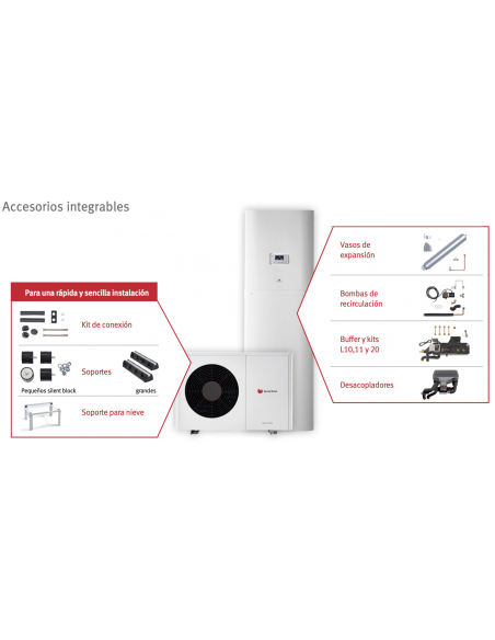 AEROTERMIA SAUNIER DUVAL GENIA AIR MAX 8