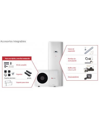 AEROTERMIA SAUNIER DUVAL GENIA AIR MAX 12