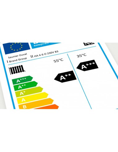 AEROTERMIA SAUNIER DUVAL GENIA AIR MAX 15