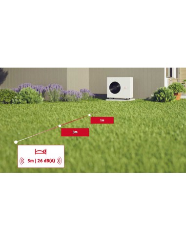 AEROTERMIA SAUNIER DUVAL GENIA AIR MAX 15