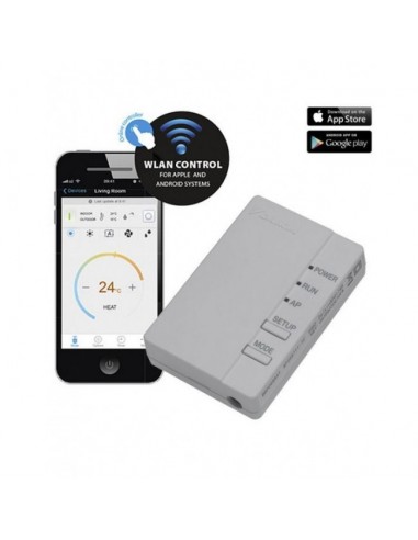 Controlador WiFi DAIKIN BRP069A41