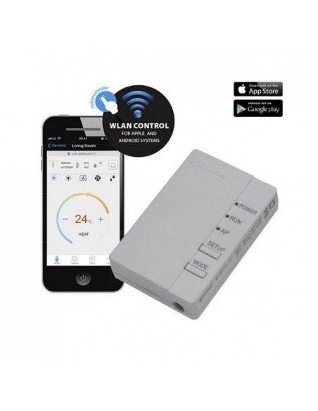 Controlador WiFi DAIKIN BRP069A41