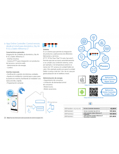 Controlador WiFi DAIKIN BRP069B41