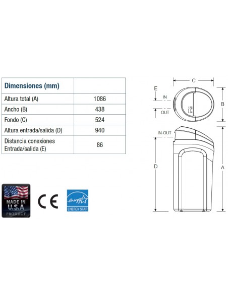 DESCALCIFICADOR ATH ROBOSOFT 120e
