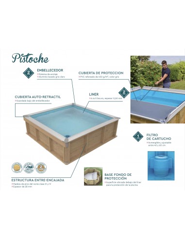 Piscina de madera 2x2 Pistoche