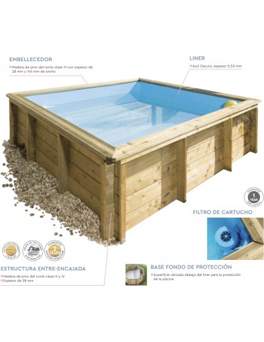 Piscina de madera 2x2 Tropic Junior