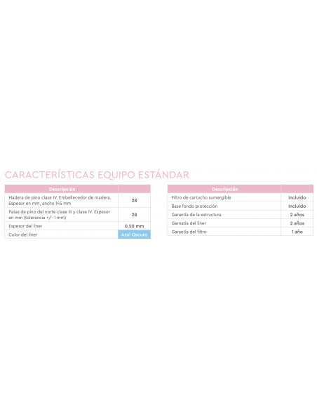 Piscina de madera 2x2 Tropic Junior