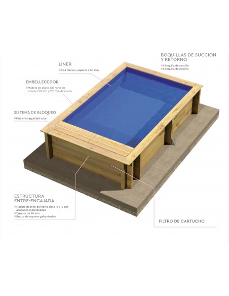 Piscina de madera Pool'n Box Junior 2x3