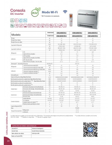AIRE ACONDICIONADO TOYOTOMI CONSOLA...