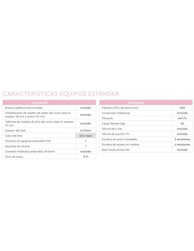 Piscina de madera Pool'n Box 5 x 2