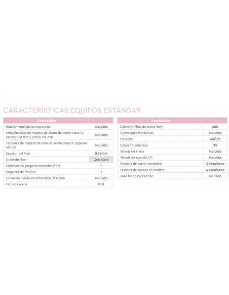 Piscina de madera Pool'n Box 5 x 2
