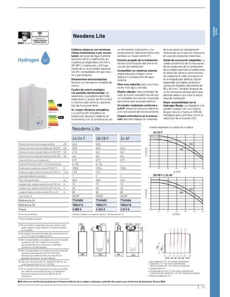 BAXI NEODENS LITE 24/24F
