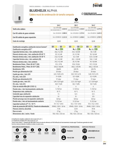 CALDERA FERROLI BLUEHELIX ALPHA 34 C